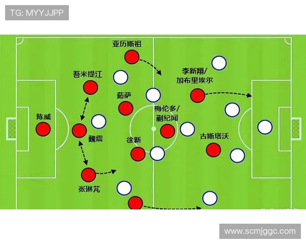 海港主场迎战神户东体称球队将保持稳定阵容轮换幅度预计不会太大